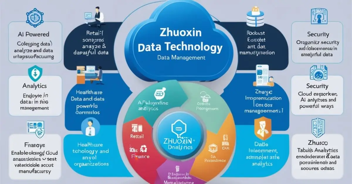 Zhuoxin Data Technology