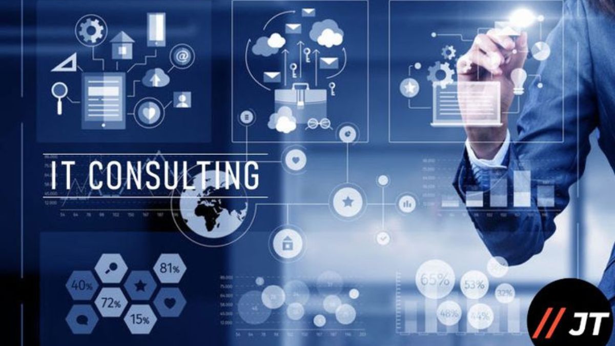 american technology consulting